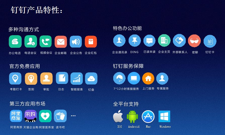 釘釘OA辦公軟件定制開發(fā)