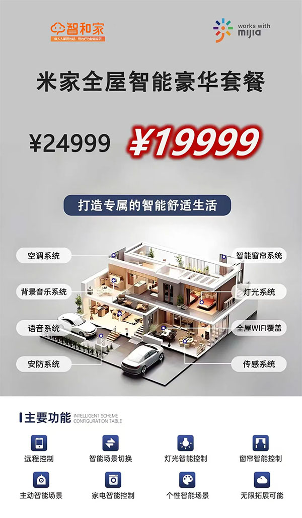 米家全屋智能豪華套餐，只要19999元